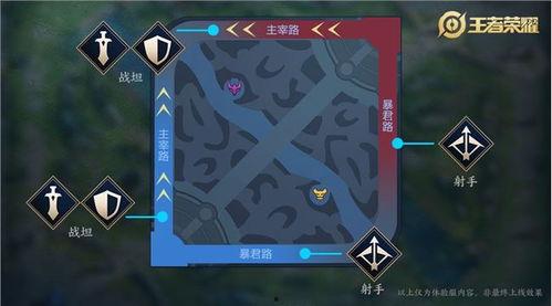 国庆王者最新爆料视频大全,精彩视频大盘点，揭秘新赛季亮点与改动